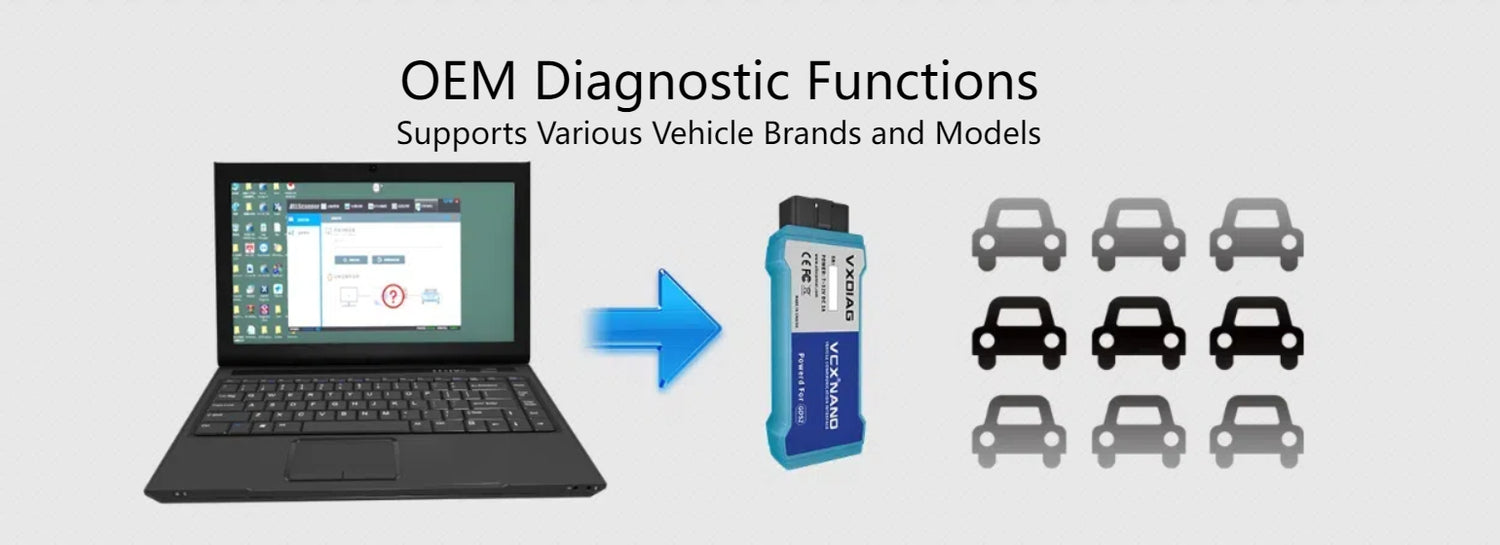 OEM_Diagnostic_Functions