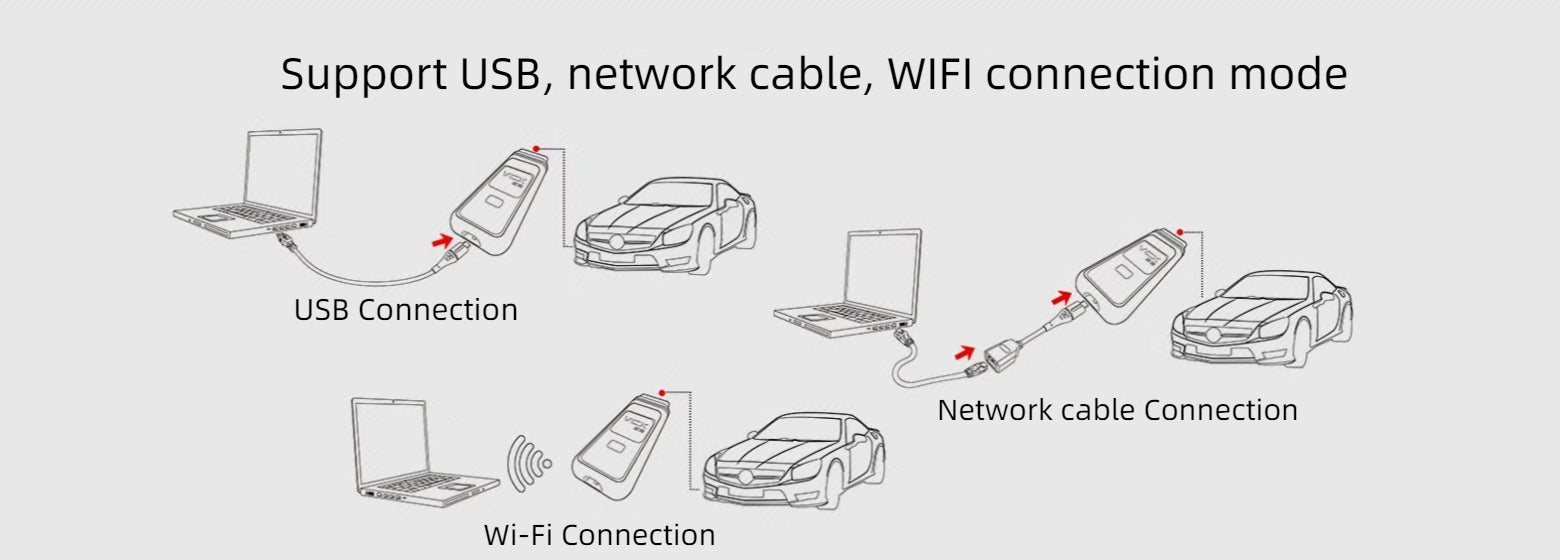 SE_connection