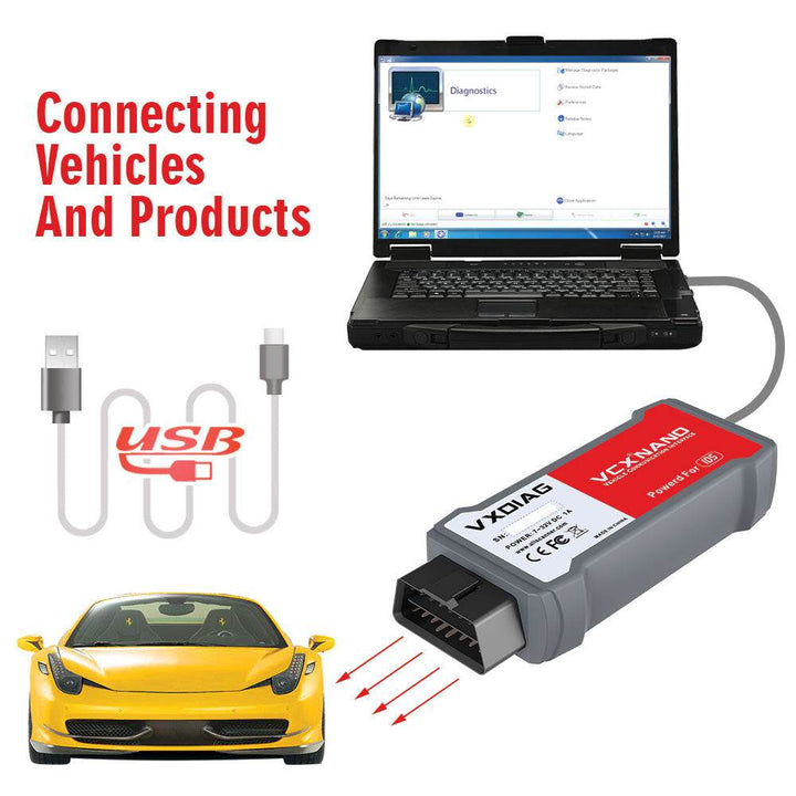 USB Version VXDIAG NANO for Ford and Mazda