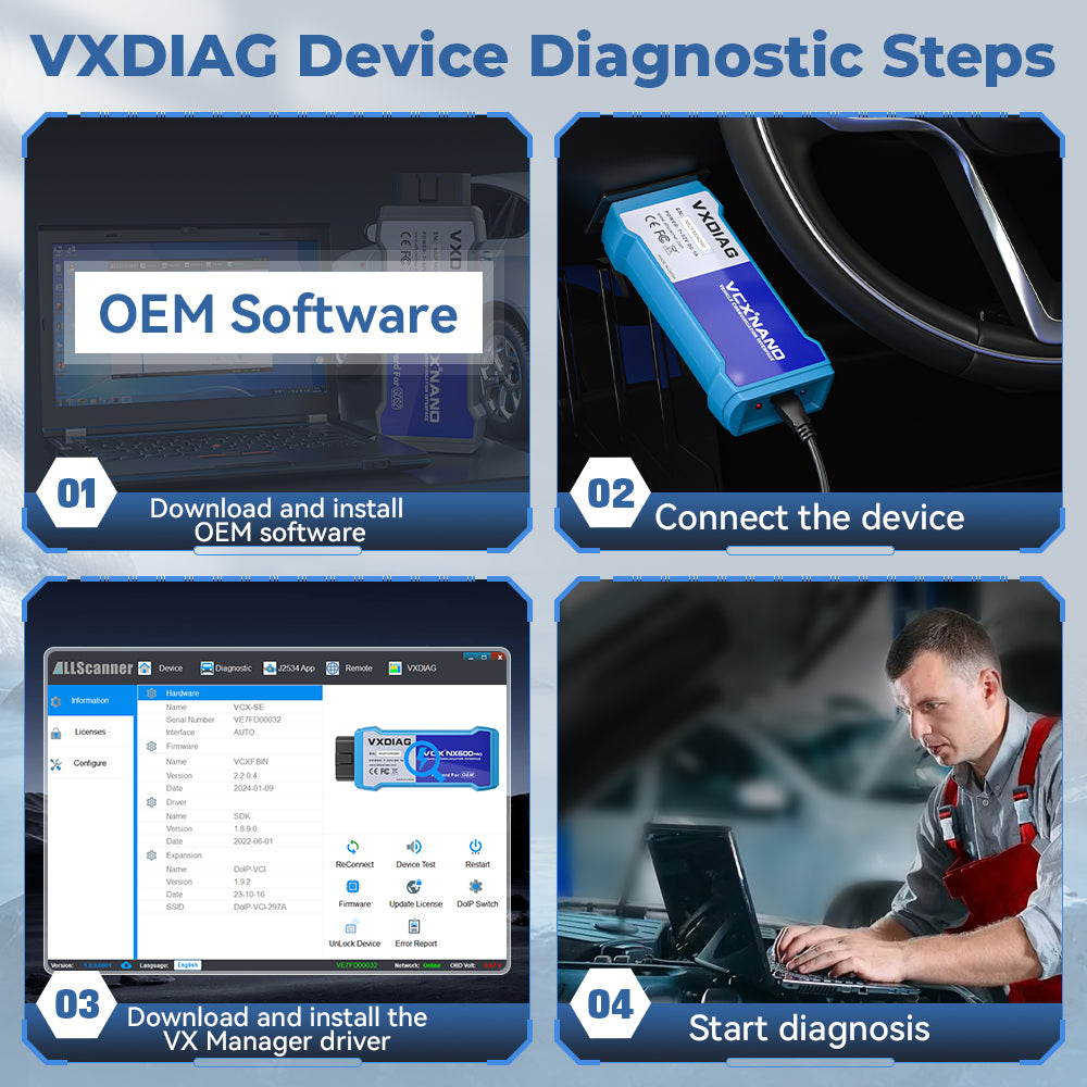 VXDIAG Device Diagnostic Steps