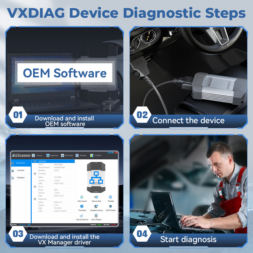 VXDIAG VCX PLUS diagnose steps