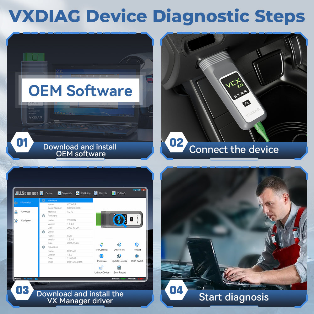 vxdiag device diagnostic steps