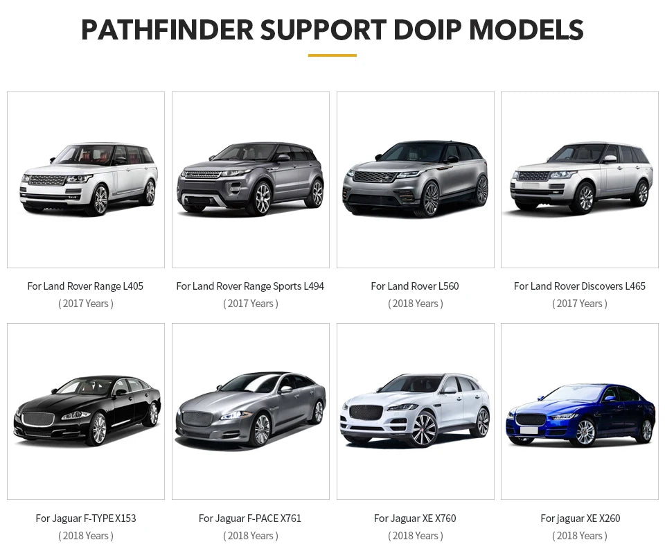 VCX PLUS For JLR models