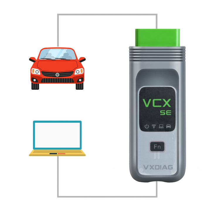 VXDIAG VCX SE for JLR