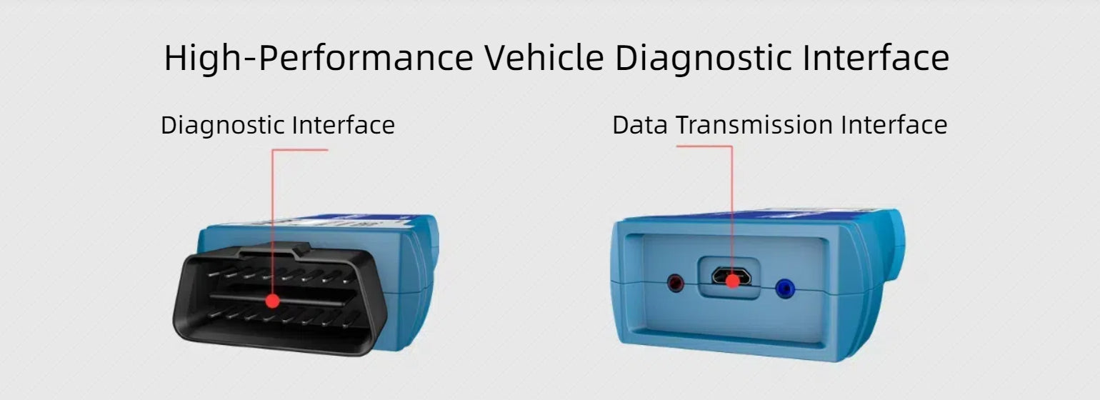 VCX NANO Products Features – VXDIAG Official Website